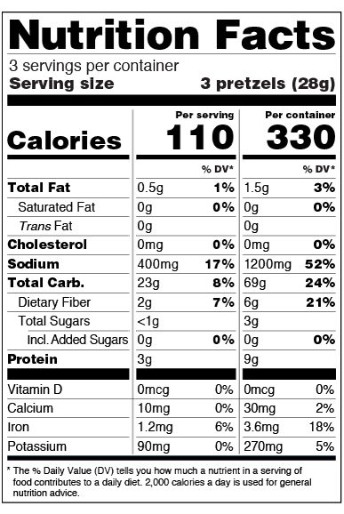 understanding-nutrition-labels